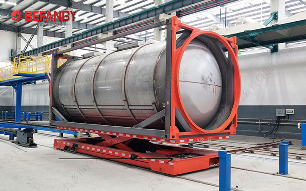 非標(biāo)定制產(chǎn)品